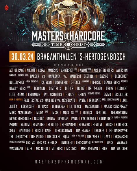 Masters Of Hardcore .